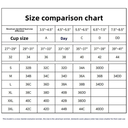 Wysique's wireless Jelly bra